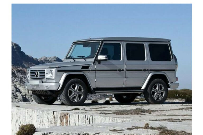 The Top Five AllWheel Drive SUVs Perfect For Winter